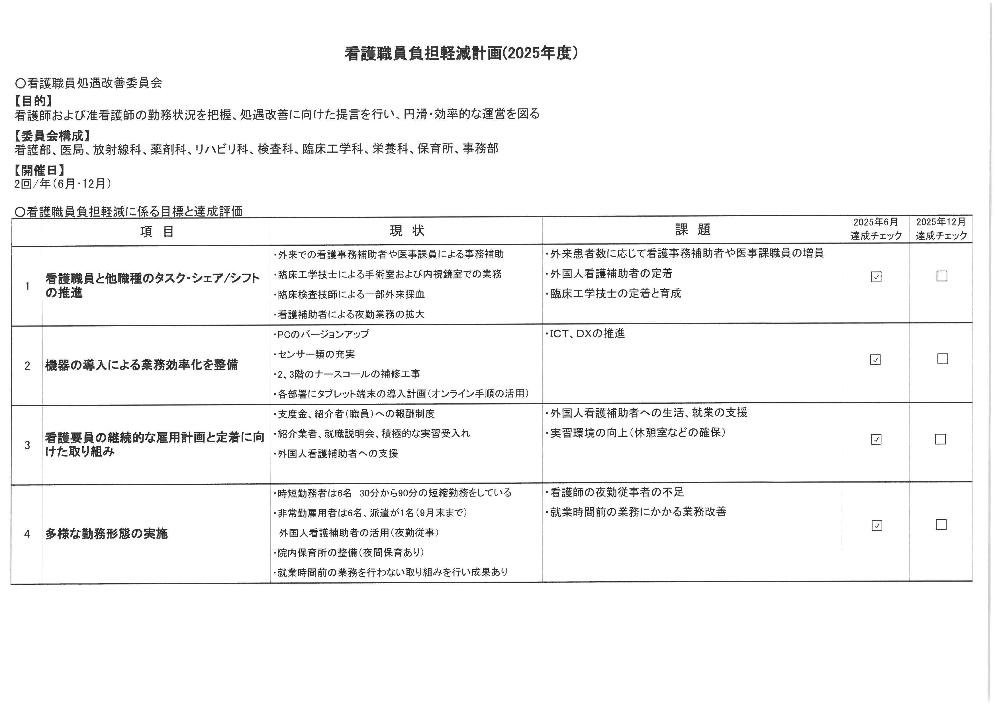 看護職員処遇改善